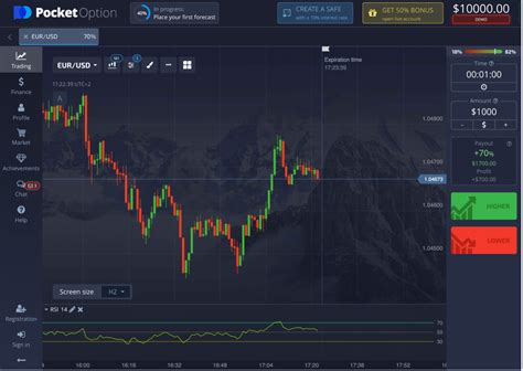 binary options|binary options strategy.